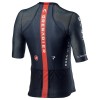 Maglia 2021 Ineos Grenadiers N001 Manica Corta